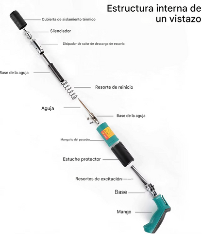 🔩 PISTOLA DE CLAVOS PROFESIONAL – Potencia y Precisión en Cada Disparo TIKTOK